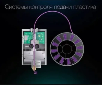 3D принтер Picaso 3D Designer X