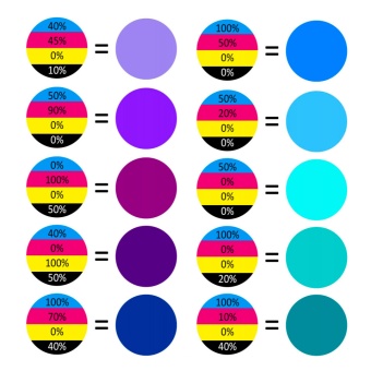 Пигменты FunToDo Pigment Set для фотополимерной смолы (4 шт x 20 мл)