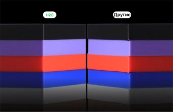 3D принтер Bambu Lab H2C AMS Combo EU