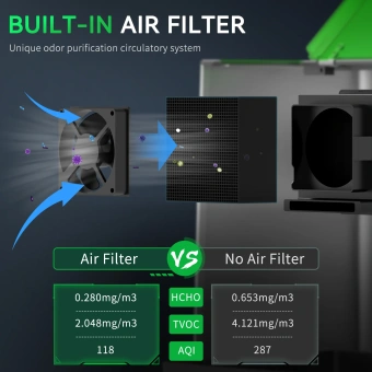 3D принтер UniFormation GKtwo 10.3'' 8K 3D принтер UniFormation GKtwo 10.3'' 8K